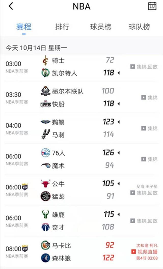 公众关注中