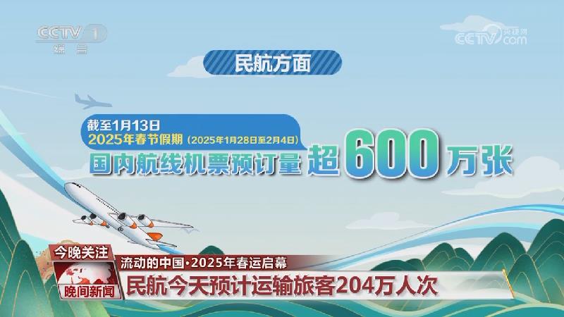 危机后